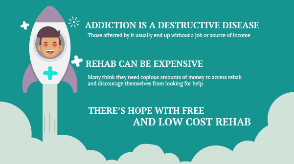 Endocet Addiction Rehab FacilitiesLuana IA